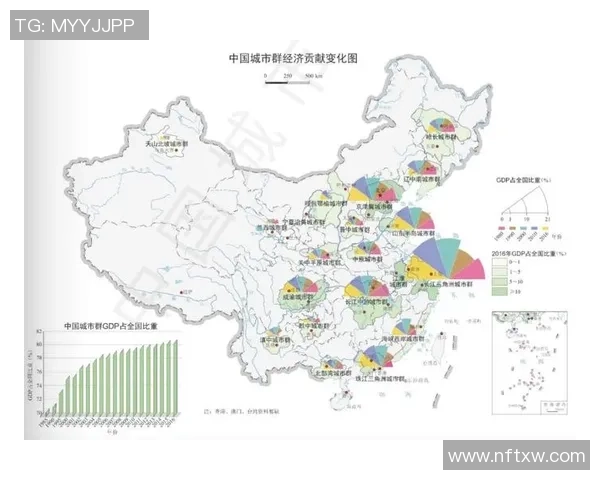 沈阳城市建设与成都兴城直播对比探讨城市发展新模式与未来趋势